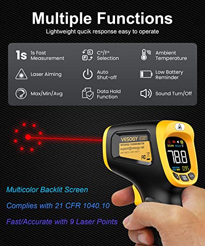 Infrared Thermometer Gun Non Contact Digital Temperature Gun,-58°F to 932°F