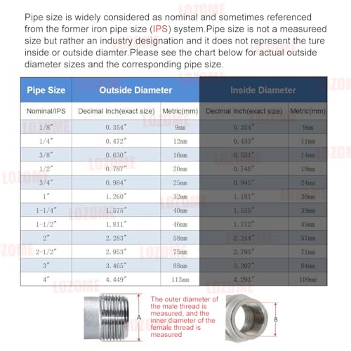 1/4 inch Male to Male Thread Ball Valve 304 Stainless Steel Full Port NPT Thread Ball Valves WOG1000 - size: 1/4 inch