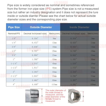 1/4 inch Male to Male Thread Ball Valve 304 Stainless Steel Full Port NPT Thread Ball Valves WOG1000 - size: 1/4 inch