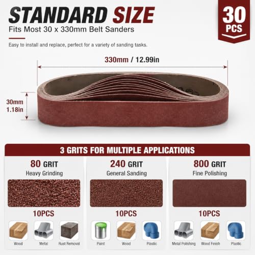 1.2 X 13 Inch Sanding Belts, 30PK, 10 Each of 80/240/800 Grit Abrasive Sanding Belts, Aluminum Oxide Belt Sander Sanding Belt Assortment for Metal Polishing - style: all Grit