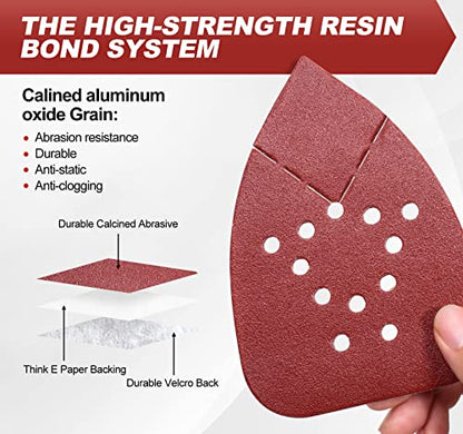 S SATC Mouse Sander Sandpaper 50PCS Mouse Sanding Pads 12 Holes Hook and Loop Sandpaper 120 Grit Detail Palm Sand Paper - style: 50 PCS 12 Hole 120 Grit