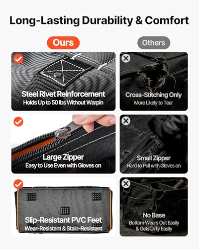 VEVOR Tool Bag, 20 Inch, 33-Pocket Portable Large Tool Box Organizer Storage, Toolbox with Big Zipper, Adjustable Shoulder Strap, Water-Resistant Carry Toolbag, for Men Women Dad Husband Fathers Day