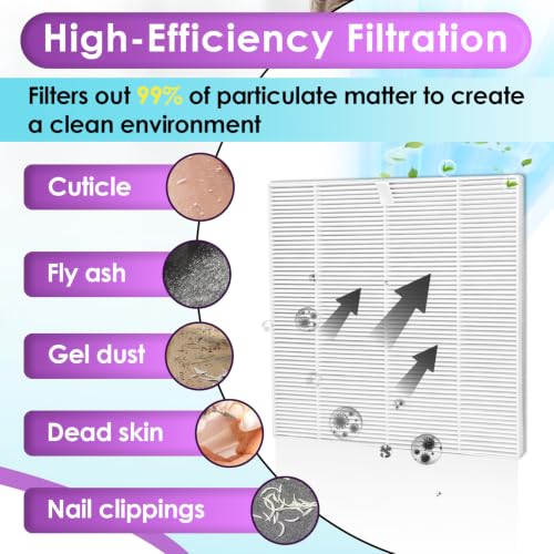 6PCS X10 Nail Dust Collector Filter Compatible with CHRISTINE SHELLY