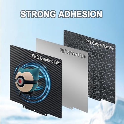 PEO+PET Build Plate for Adventurer AD5X/5M/5M Pro, Smooth Diamond+Carbon Fiber Spring Steel Flexible Platform for Neptune 3 Pro/4, Kobra, Ender 3/3 Pro/3S1/3 v2, CR 20/CR 20 Pro, Ender 5/5 Pro - size: 235x235mm