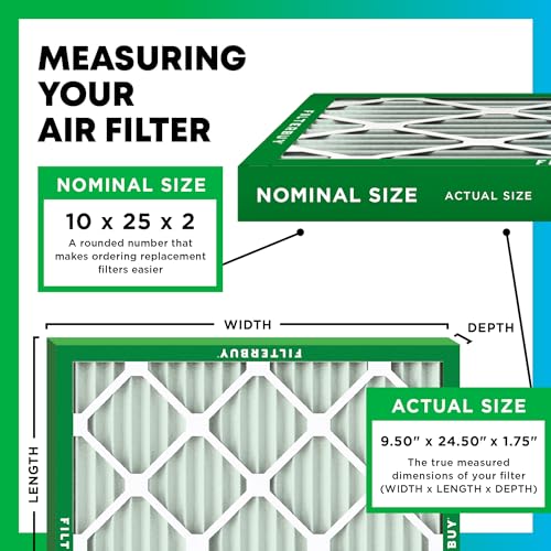 Filterbuy 10x25x2 Air Filter MERV 8 Dust & Allergy Defense (2-Pack) - size: 10x25x2