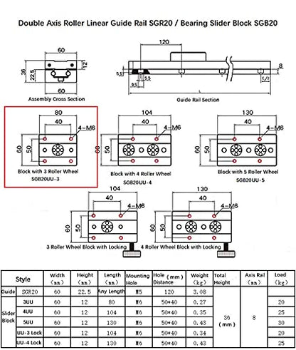 Double Axis Inner Roller Ball Bearing Linear Motion Guide Rail Track SGR20 1Pcs L: 9.84inch / 250mm + 1Pcs SGB20-5UU Five Ball Bearing Rollers Slider Block Silver Color for CNC Kit Set - size: L:9.84 in / 250mm