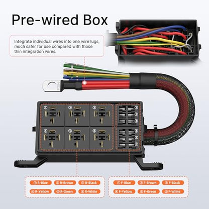 DaierTek 12V Relay Box 6 Way12 AWG Pre-Wired Waterproof Relay Box 6 Slot ATC/ATO Fuse Relay Block Universal Relay Panel for Automotive Car Marine Boat - color: Black, size: RB-R6F6-W2