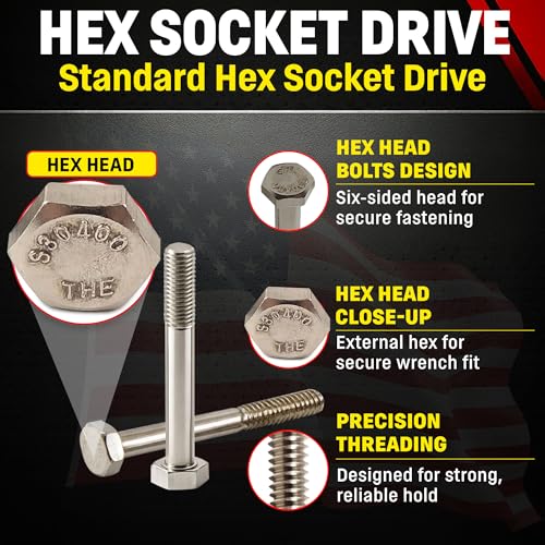 Chenango Supply 1/4-20 x 2 Stainless Hex Head Bolts - size: 1/4 X 2"