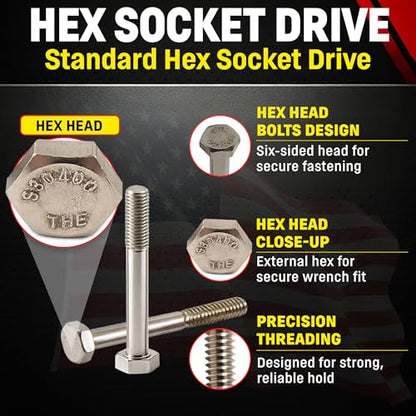 Chenango Supply 1/4-20 x 2 Stainless Hex Head Bolts - size: 1/4 X 2"