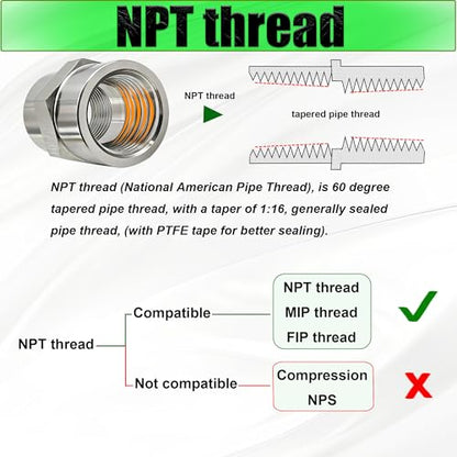 1/2 Inch NPT Female x 1/2 Inch NPT Female Pipe Fitting Coupler Connector, 304 Stainless Steel Hex Head Coupling Adapter for Air Water Gas Oil (1/2" female x 1/2" female) - size: 1/2" female x 1/2" female