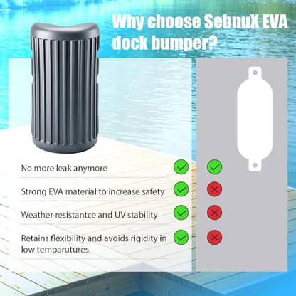 EVA Dock Corner Bumper Dock Corner Fender Bumper to Protect Dock Edge Corner