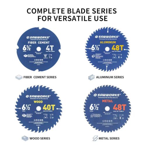 SawWorks 7-1/4" Multi-Purpose Circular Saw Blade for Aluminum & Plastic - size: 7-1/4 Inch 56T