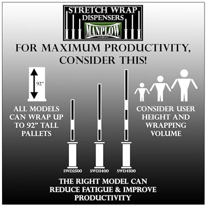 SWD4500 Extra Long Handle Stretch Wrap Dispenser (1)