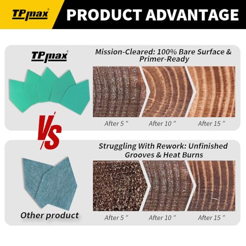 TPmax 100 Pack 90x65mm Detail Sander Sandpaper 220 Grit Compatible with Milwaukee M12 Heavy Duty Hook & Loop Anti Clogging Polyester Film Sheets - size: 220 Grit