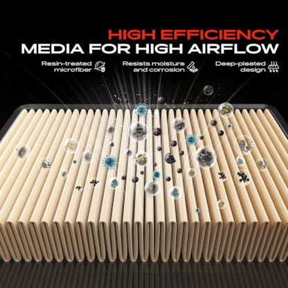 A-Premium Engine Air Filter Compatible with Nissan, Jeep & Infiniti Models - style: Standard Air Filter