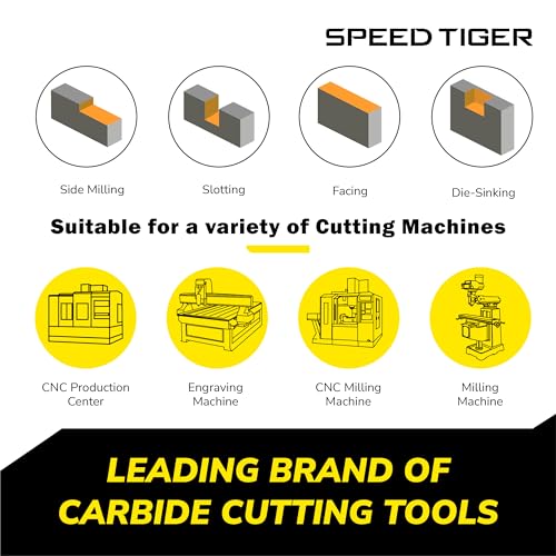 SPEED TIGER EISE 5/16" Carbide Square End Mill - 4 Flutes Milling Bits Set for Alloy Steels, Hardened Steels, Aluminum, Copper, Cast Iron, HRC 50 Deg AlTiN Coating, CNC Router Bits (3pcs) - size: 5/16 in