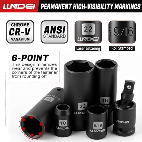 3/8" Drive Socket Set, 93 Pcs Dual Wrench Kit SAE and Metric Tool Set - size: 3/8" 93pcs socket set