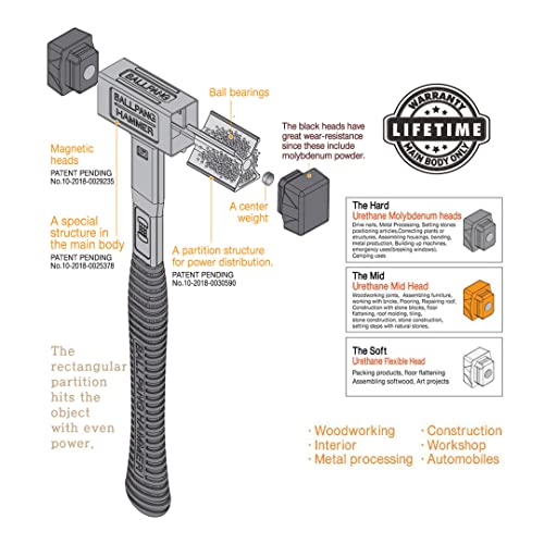 All in One Ball Pang Hammer which a Head can be Changed and has a Ball Bearing with a Exclusive Tool & Fiberglass Handle, Multi Purpose Hammer