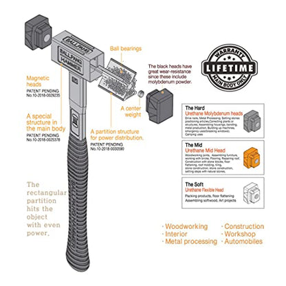 All in One Ball Pang Hammer which a Head can be Changed and has a Ball Bearing with a Exclusive Tool & Fiberglass Handle, Multi Purpose Hammer