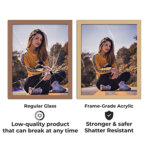 CountryArtHouse Frame-Grade Acrylic Replacement for 5x7 Picture Frame, Replacement Plexiglass for 5x7 Photo Frame, UV-Resistant Acrylic Cover Sheet - size: 5X7