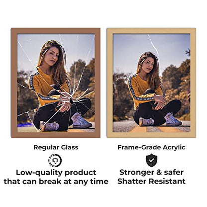 CountryArtHouse Frame-Grade Acrylic Replacement for 5x7 Picture Frame, Replacement Plexiglass for 5x7 Photo Frame, UV-Resistant Acrylic Cover Sheet - size: 5X7