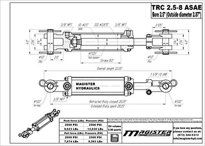 Double Acting Hydraulic Cylinder - AG Tie-Rod Hydraulic Cylinder 2500 PSI Agriculture Standard 2.5" bore 8" Stroke (2.5x8 ASAE) - size: 8" Stroke ASAE, style: 2.5" Bore