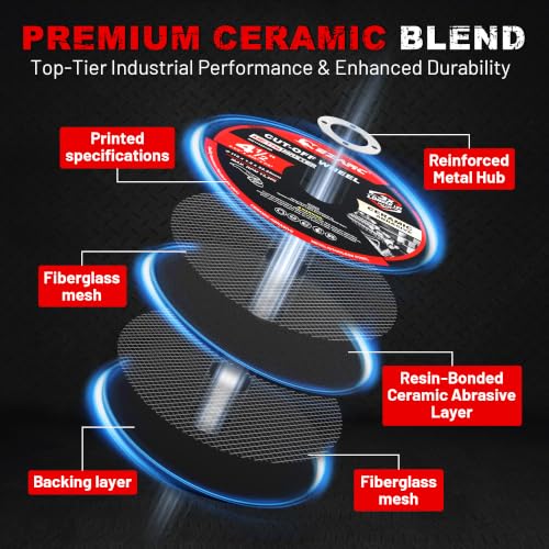 EZARC 4.5" Ceramic Cut-Off Wheels for Stainless Steel & Metal, 25-Pack
