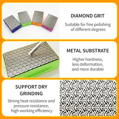 Diamond Hand Polishing Pads,400 Grit Diamond Sanding Pads with Foam Backing Tile Tools Polishing Pad Sanding Block Polishing forGlass Wood Ceramic Marble Metal 1pcs - color: purple