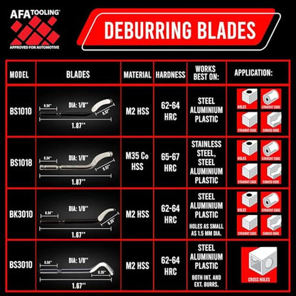 AFA Tooling Deburring Tool, 11 Blades, Silver CNC Anodized Aluminum Handle - style: 11 BS1018 Blades