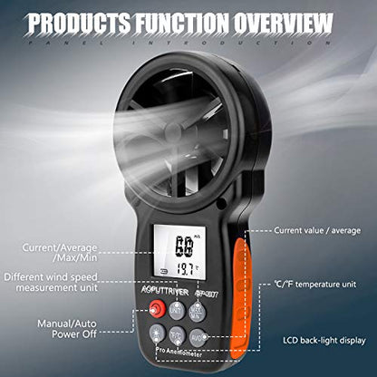 HVAC Anemometer 8-Blade CFM Air Flow Velocity Tester up to 67.1 mph - color: AP-007 Standard