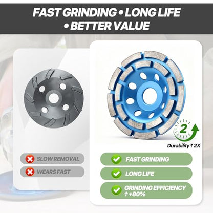 4 1/2" Concrete Grinding Wheel, Double Row Diamond Cup Wheel Angle Grinder