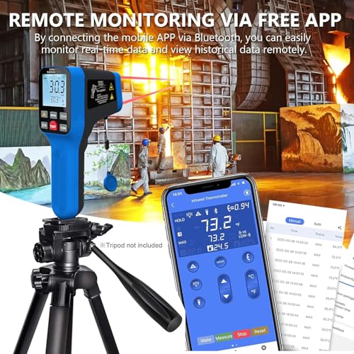 Non-Contact Infrared Thermometer Bluetooth, -50°F to 2912°F (-50°C to 1600°C) High Accuracy Laser Temperature Gun with Button for Cooking, HVAC, Industrial, Home and Automotive (Not for Human)