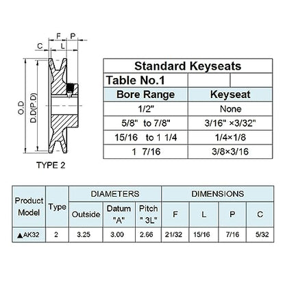 AK32-5/8 v Belt Pulley, AK3258, 3.25 inch OD, 5/8 Inch Bore, Cast Iron Material, AK Single Groove Mechanical v-Belt Pulleys for "A" or "4L" or "3L" Belts - size: 3.25 inch OD, 5/8 Inch Bore, style: 1 Groove