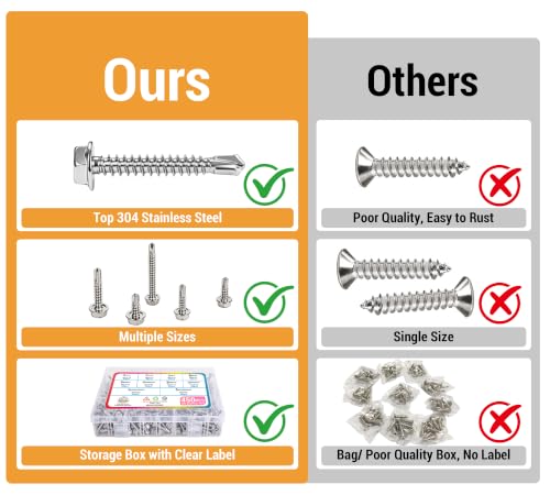 Stainless Steel Wood & Sheet Metal Screw Assortment Self-Tapping Screws (450PCS HEX) - size: 450PCS HEX