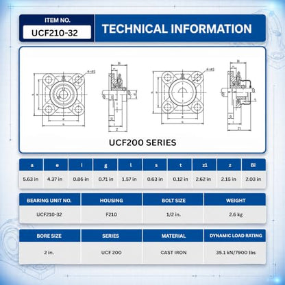 Jeremywell UCF210-32 Pillow Block Bearing (2 Pack), 2 inch Bore, 4-Bolt Flange Mounted, Solid Base, Self-Alignment, Sqaure - size: UCF210-32