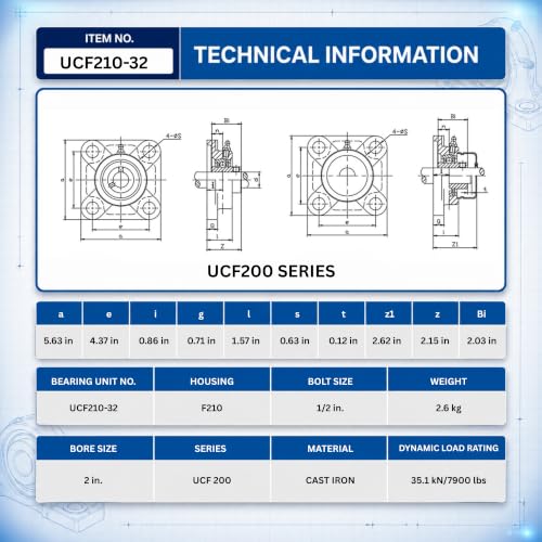 Jeremywell UCF210-32 Pillow Block Bearing (2 Pack), 2 inch Bore, 4-Bolt Flange Mounted, Solid Base, Self-Alignment, Sqaure - size: UCF210-32