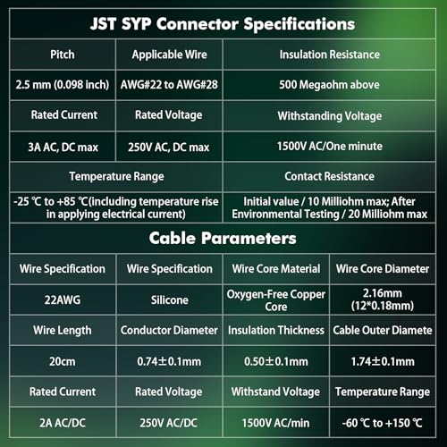 20 Pieces JST SYP 2.5mm 2 Pin 22AWG Flexible Silicone Connector Kit - size: 2-Pin, style: JST-SYP-M