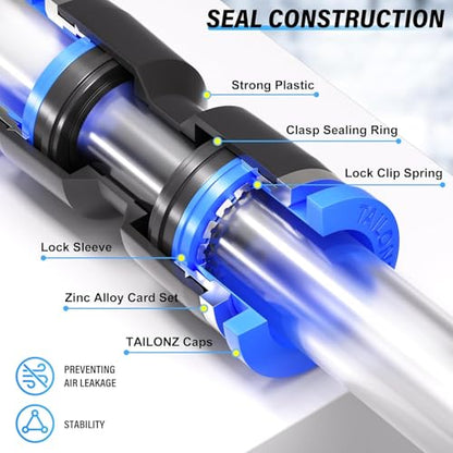 TAILONZ PNEUMATIC 1/4"3/8"1/2"1/8" Push to Connect Fitting Air Hose Fittings,Suitable for Nylon Tube PU Tube Air Tube and Other Connection Kits（Pack of 123） - size: Pack of 123