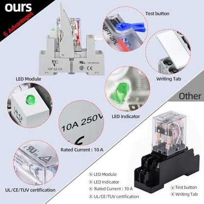 Electromagnetic Power Relay10 Amp Din Rail 24V DC 8-Pin, DPDT 2-Ways with Test Button, Socket Base, DIN Rail, LED Moudle - size: DC 24V, style: 8Pin-10A-1Pcs