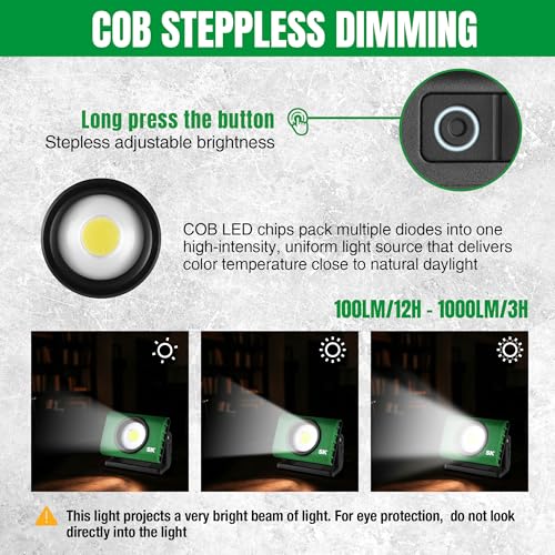 SK Magnetic Work Light Rechargeable, 1000LM COB LED Light, 4500mAh, Type-C