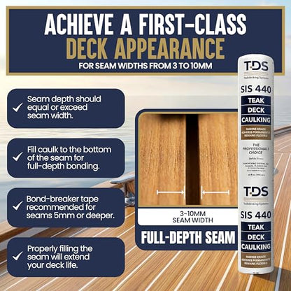 Teakdecking Systems (TDS) SIS440 Marine Caulk Sausage 20oz - White - color: White, size: 20 oz
