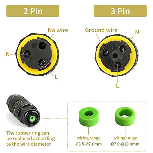 Junction Box Outdoor 2 Way Waterproof IP68 Electrical Cable Connector,M16 Wire Range(3.5-10mm),Suitable for Repair and Extend Power Cables,UL(5 Pack) - size: M16-2Pin