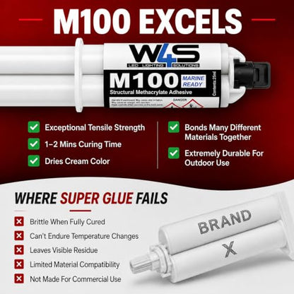 Wired4Signs MMA M100 Methyl Methacrylate Adhesive 25ml High Strength Fast Curing Glue for Metal Plastic Ceramic Marine Sign Repair Construction Epoxy Alternative Cartridge Kit - size: M100 (25ml 1-Pack)