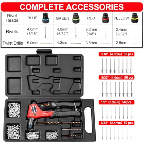 WETOLS Pop Rivet Gun Kit with 200 Blind Rivets,Upgraded Pop Rivet Tool Kit - size: 8"