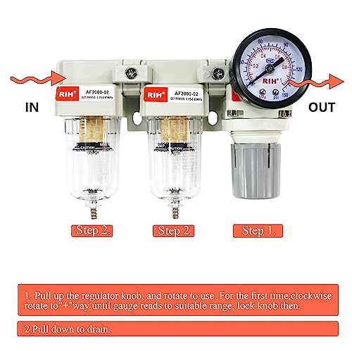 RIH Pneumatics DFR-02 1/4'' NPTCompressed Air Double Filter & Regulator, Air Drying System, Air Compressor Water Separator, Semi -Auto Drain, Poly Bowl,0-150 psi Gauge, 5 Micron Brass Element - size: 1/4 NPT