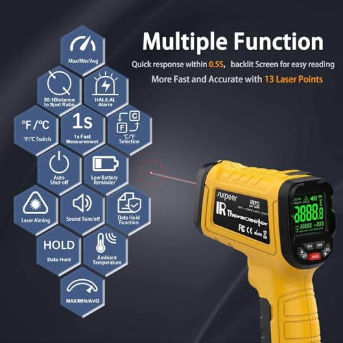 Infrared Thermometer Temperature Gun, 2732°F, 50:1 - color: -58°F to 2732°F