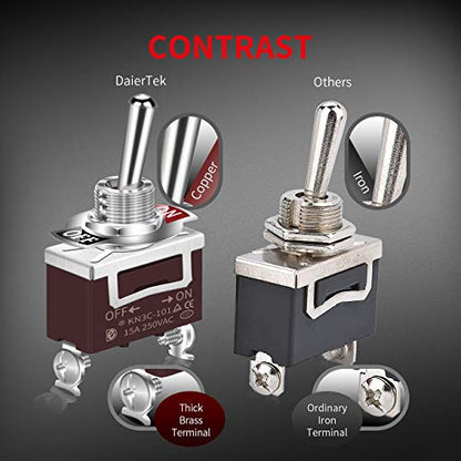 DaierTek Safety Cover Toggle Switch Guard ON Off Red Aircraft Covered 20A 12V Toggle Rocker Switch 120V AC 12 Volt DC Heavy Duty 2 Pin SPST for Car Truck Automotive - size: Screw ON/OFF with Safety Cover