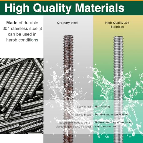2PCS M8-1.25x250mm Fully Threaded Rods, 304 Stainless Steel Studs
