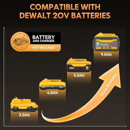Impact Wrench Compatible with DeWalt Battery -1107Ft-lbs(1500N.m)