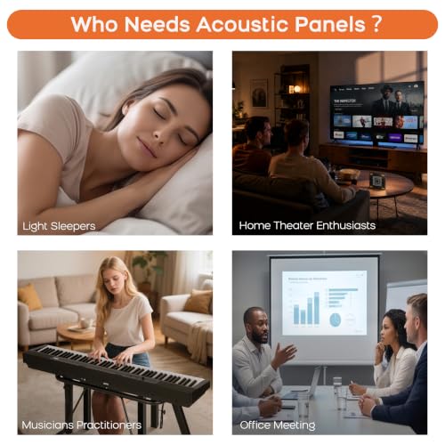 BUBOS 6 Pack 3D Wall Panels,23.6"x23.6" Acoustic Sound Absorbing Wall - color: Blue